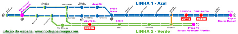 VLT Rio | Mapa, Estações, Linhas